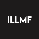 ILLMF Stock Logo