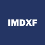 Imdex Limited