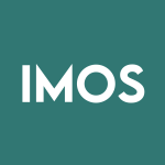 IMOS Stock Logo