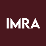 IMRA Stock Logo
