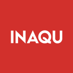 INAQU Stock Logo