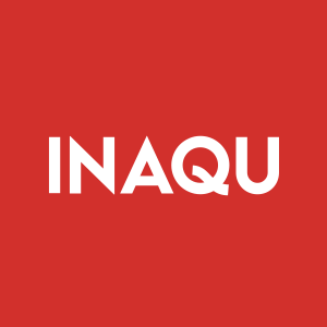 Stock INAQU logo