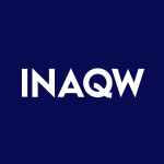 INAQW Stock Logo
