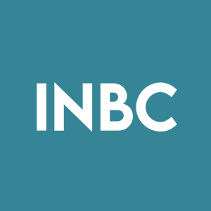 Stock INBC logo