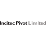 INCZY Stock Logo
