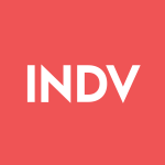 INDV Stock Logo