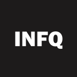 INFQ Stock Logo