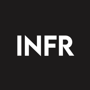Stock INFR logo