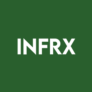 Stock INFRX logo