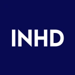 Inno Holdings Inc