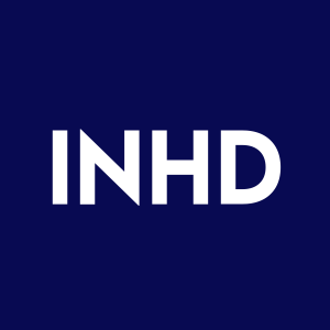 Stock INHD logo