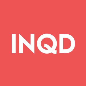 Stock INQD logo