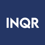 INQR Stock Logo