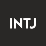 INTJ Stock Logo