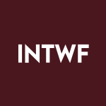 INTWF Stock Logo