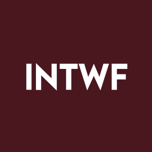 Stock INTWF logo