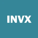 Innovex International Inc