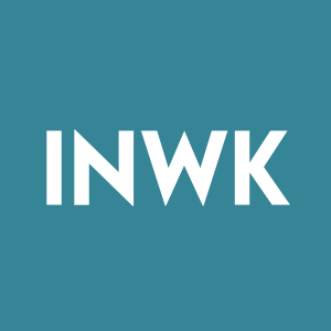 Stock INWK logo