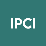 IPCI Stock Logo