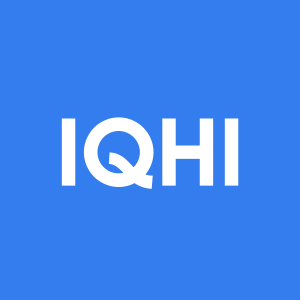 Stock IQHI logo