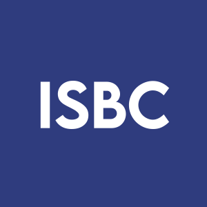Stock ISBC logo