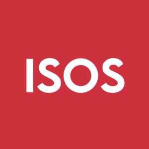 Stock ISOS logo