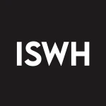 ISWH logo