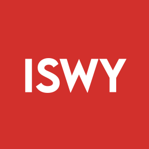 Stock ISWY logo