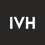 Ivy High Income Opportunities logo