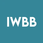IWBB logo
