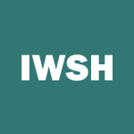 IWSH Stock Logo