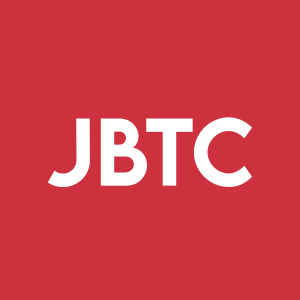 Stock JBTC logo