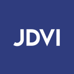 JDVI Stock Logo
