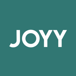Stock JOYY logo