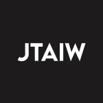 Jet.AI Inc.