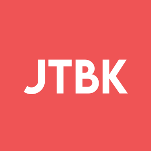 Stock JTBK logo