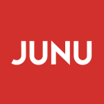 JUNU Stock Logo