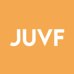 JUVF Stock Logo