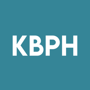 Stock KBPH logo