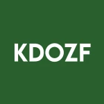 Kidoz Inc