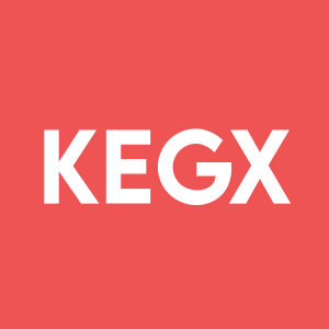 Stock KEGX logo