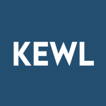 KEWL Stock Logo