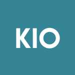 KIO Stock Logo