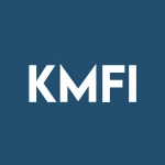 Keller Manuf Co
