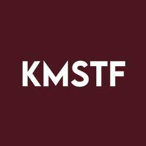 Stock KMSTF logo
