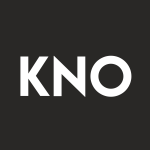 KNO Stock Logo
