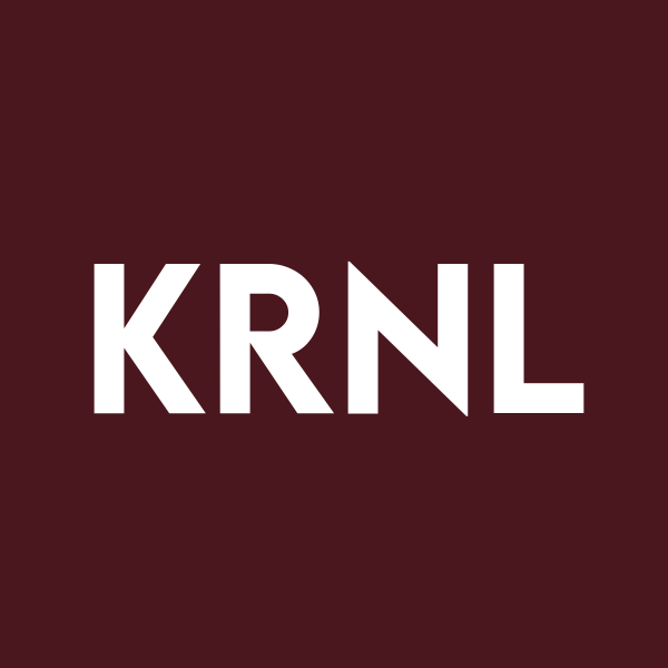 Kernel Group Holdings, Inc. Extends Period to Consummate Initial ...