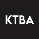 KTBA Stock Logo