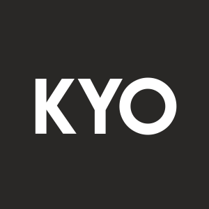Stock KYO logo