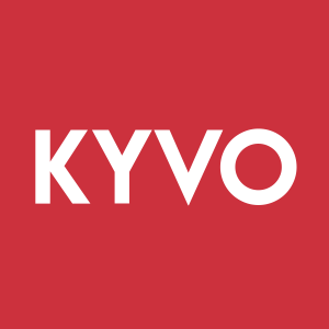 Stock KYVO logo
